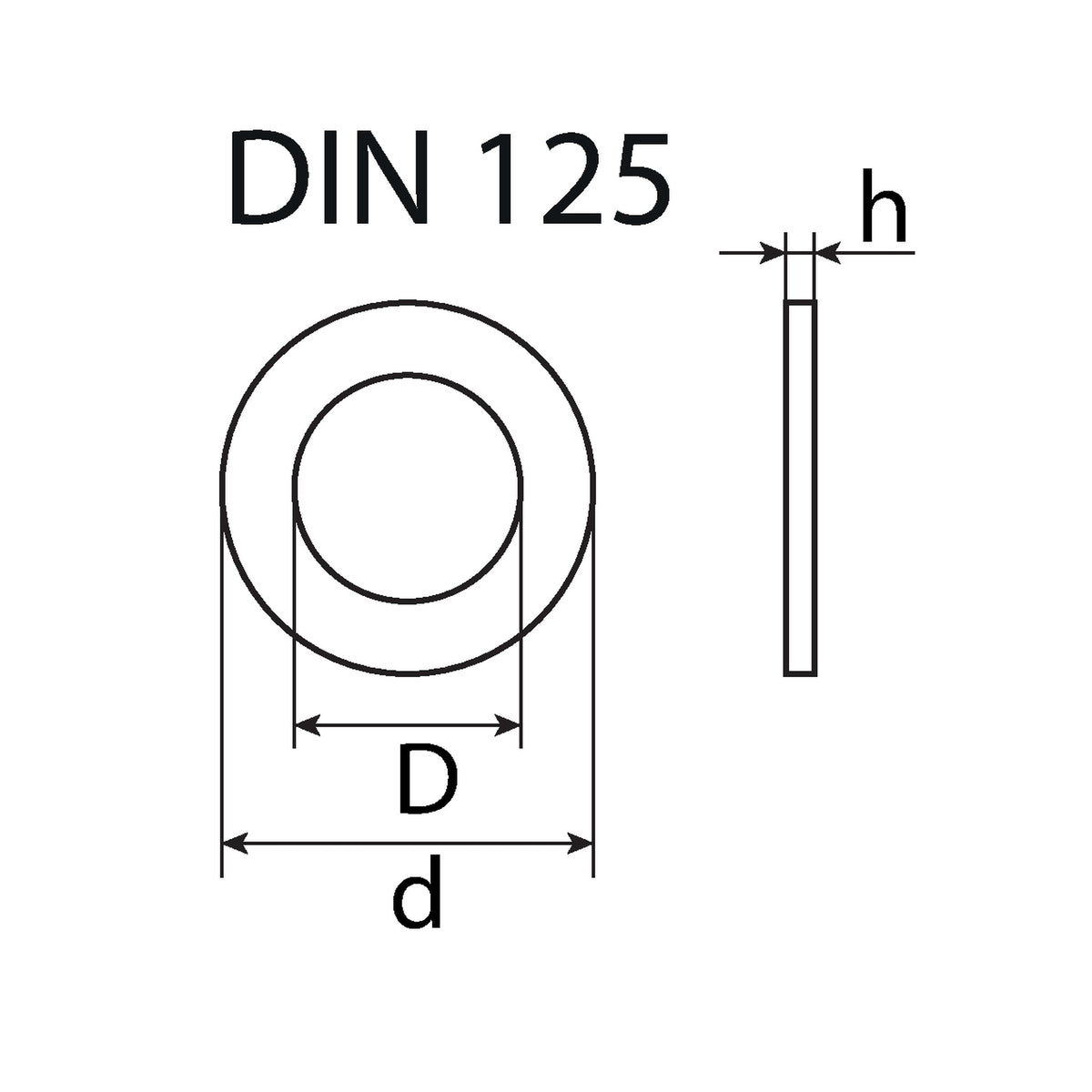 Unterlegscheibe Form A, Stahl verzinkt, DIN 125: Produktansicht