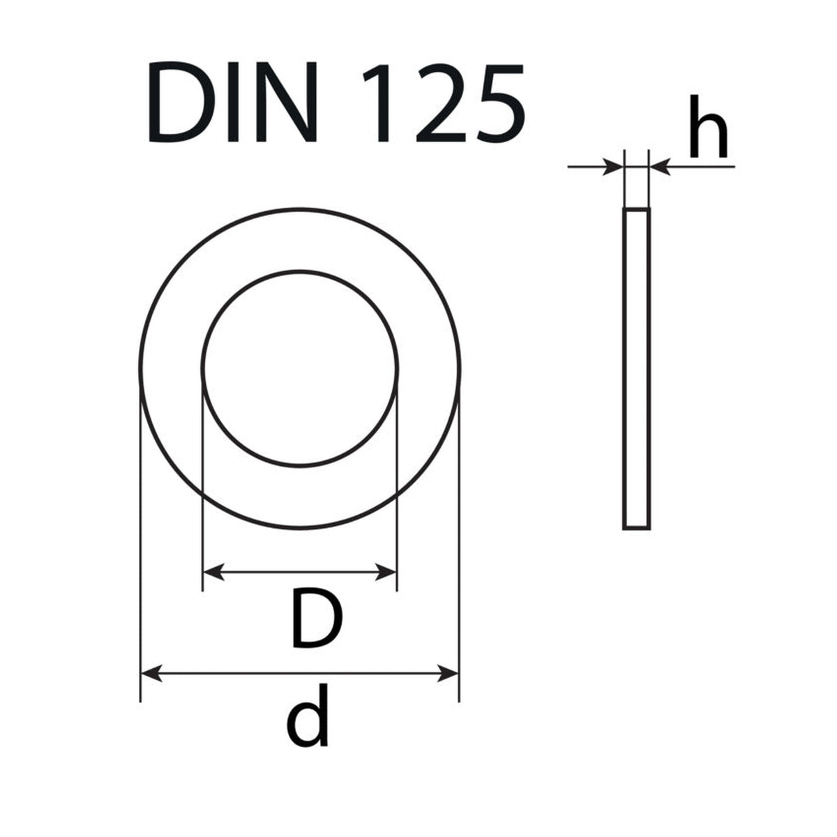 Unterlegscheibe Form A, Edelstahl A2, DIN 125: Produktansicht