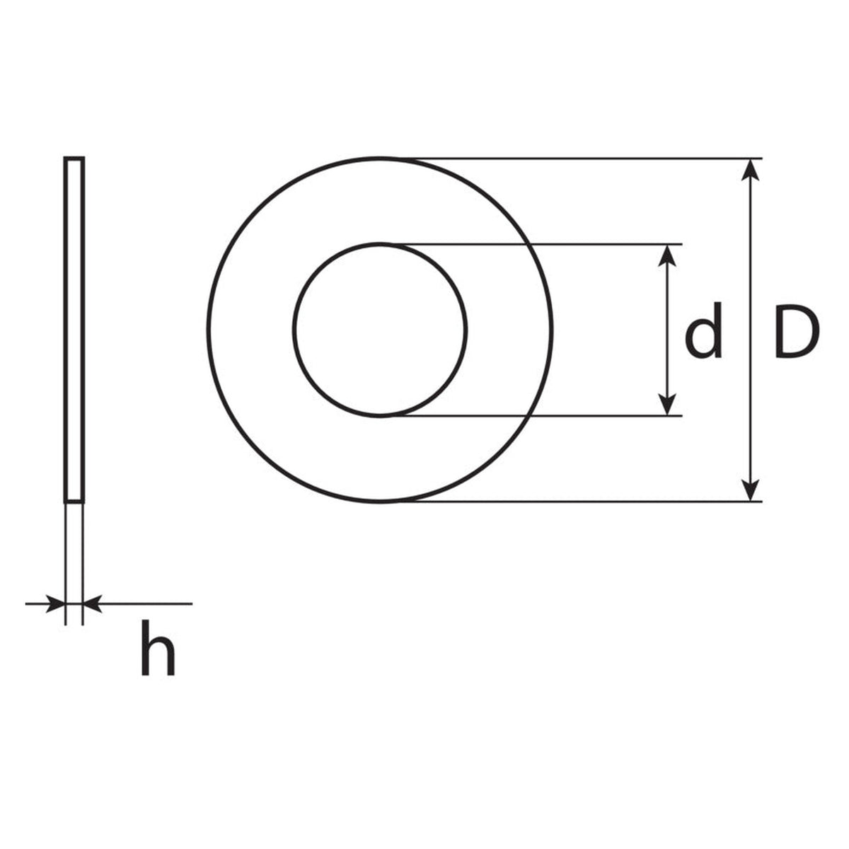 Kfz-Dichtring, Kupfer und Ferrum, Materialstärke 3 mm: Produktansicht