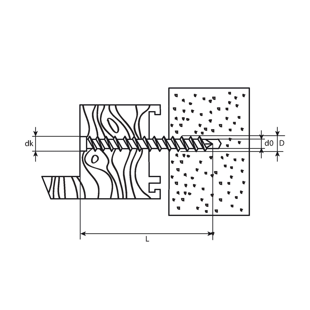 Rahmenschraube TX Zylinderkopf für Holzrahmen, verzinkt, 7,5 mm: Produktansicht